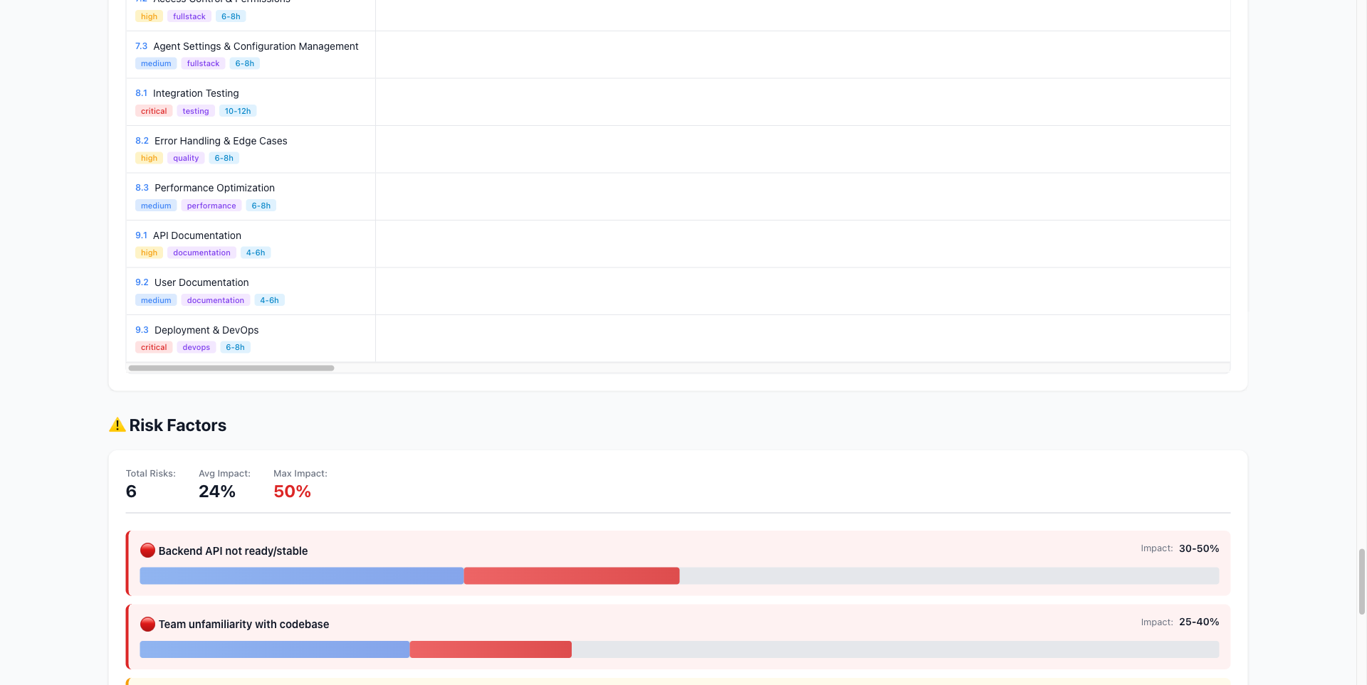 Execution Flow Risk Analysis
