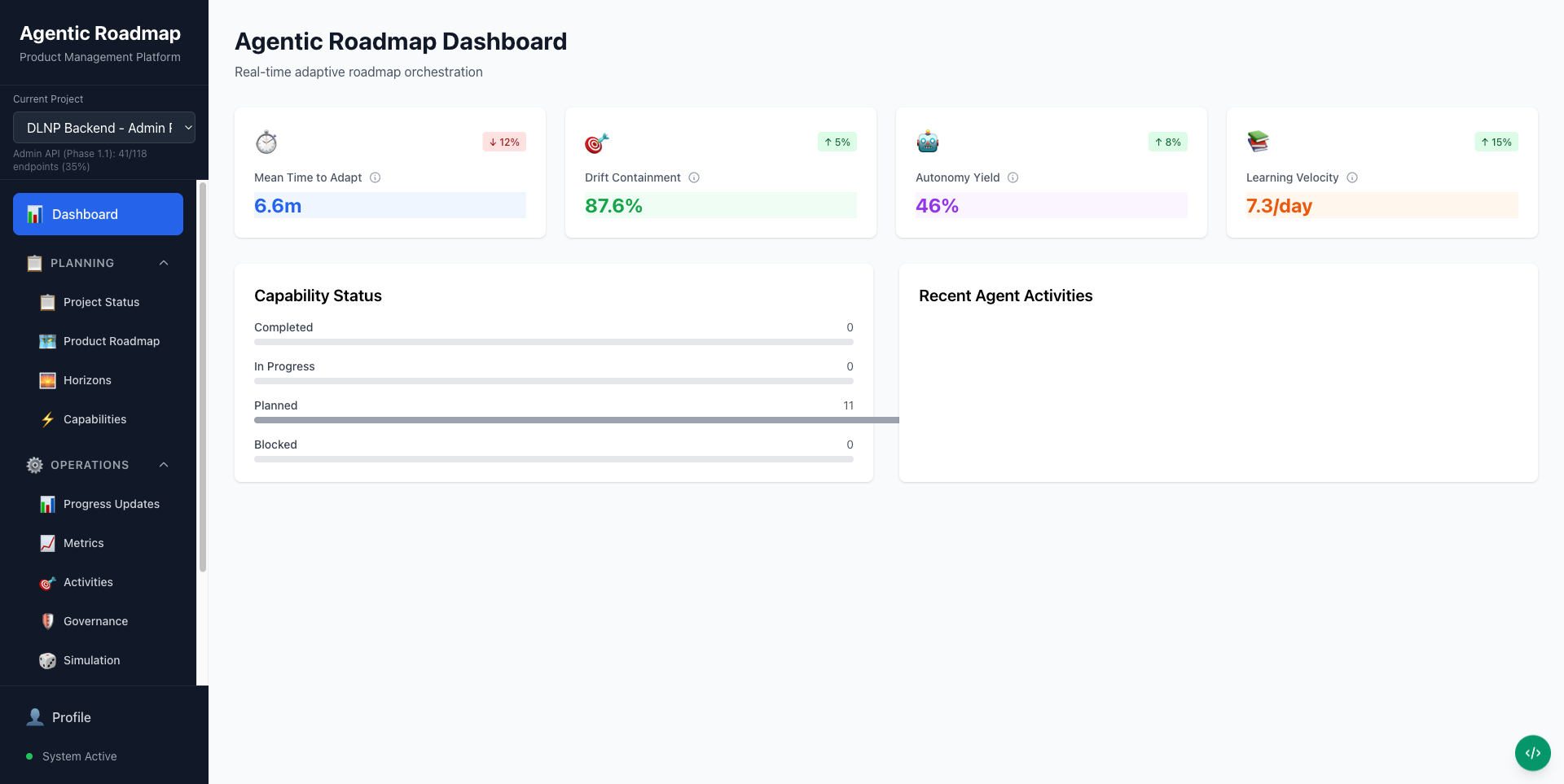 Pulse Prana Dashboard