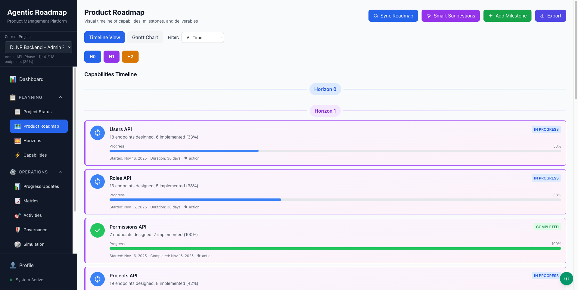 Roadmap